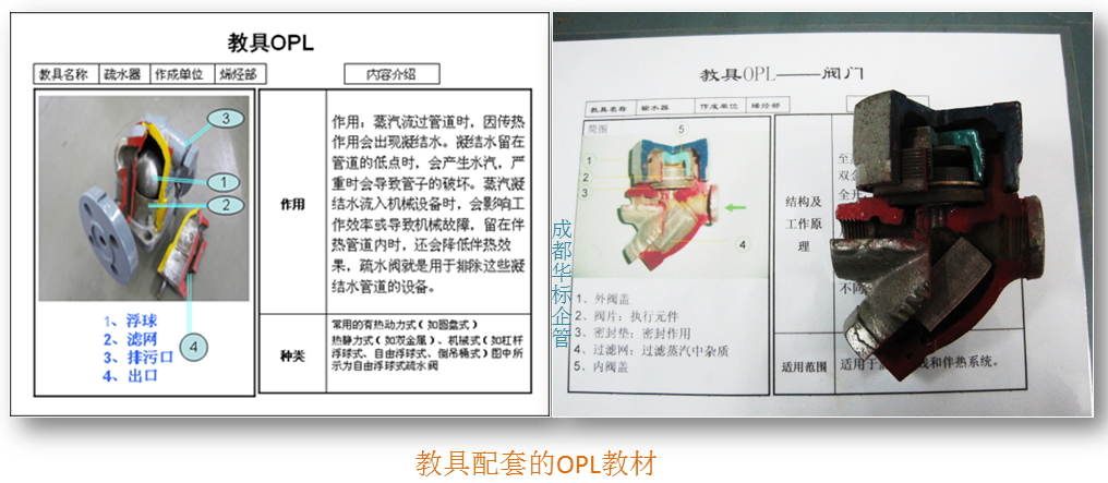 TPM員工技能培訓室5.jpg