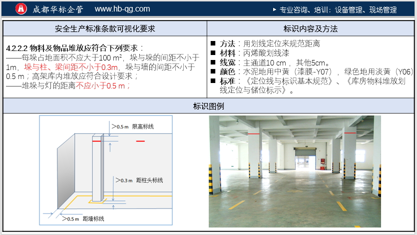 答疑：如何打造企業(yè)安全可視化？